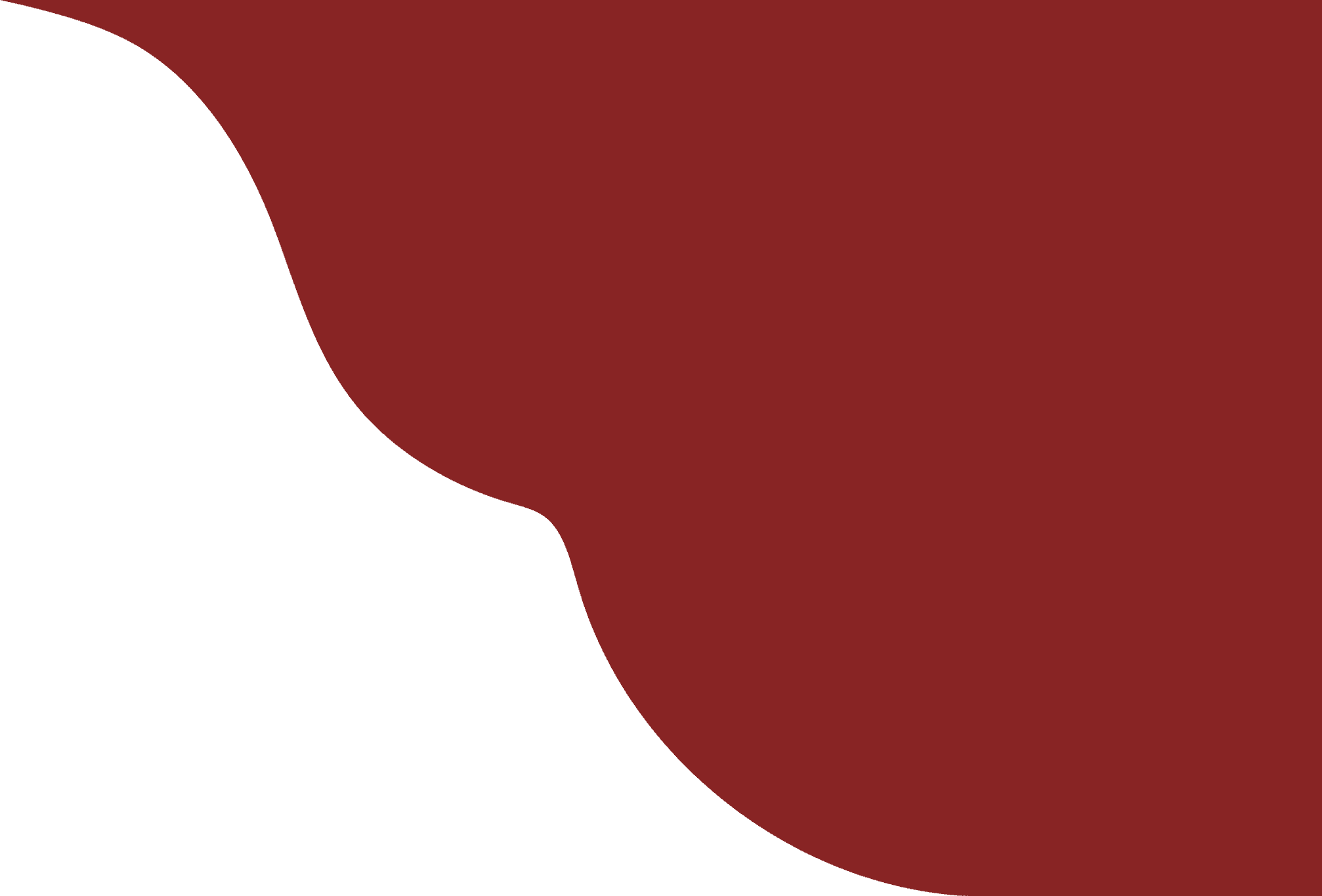 overlap